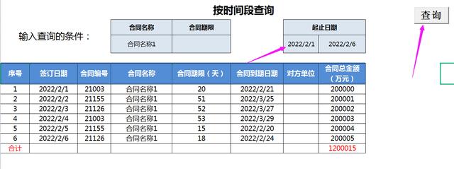 合同发票难管理？16套合同发票报表及合同管理系统（发票和合同管理）