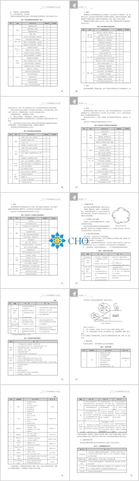 生产管理工具箱（生产管理工具箱免费）