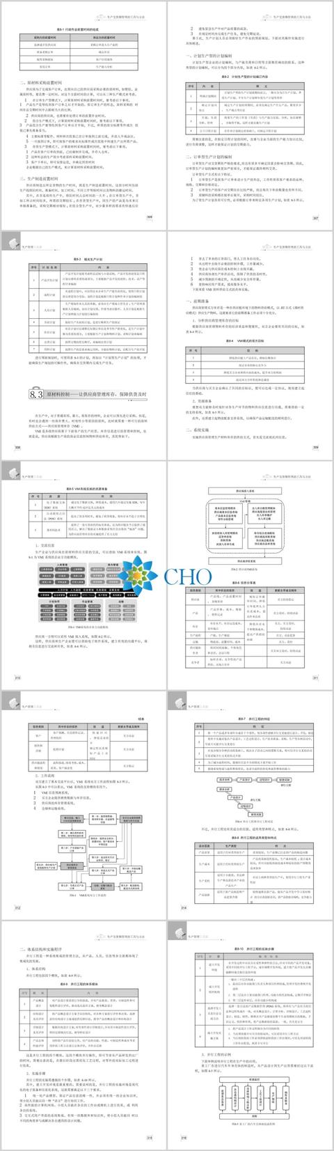 生产管理工具箱（生产管理工具箱免费）