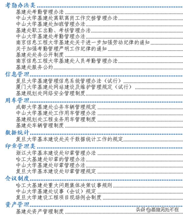 高校基建管理制度参考（13）：基建管理部门内务管理篇（高校基建管理办法）