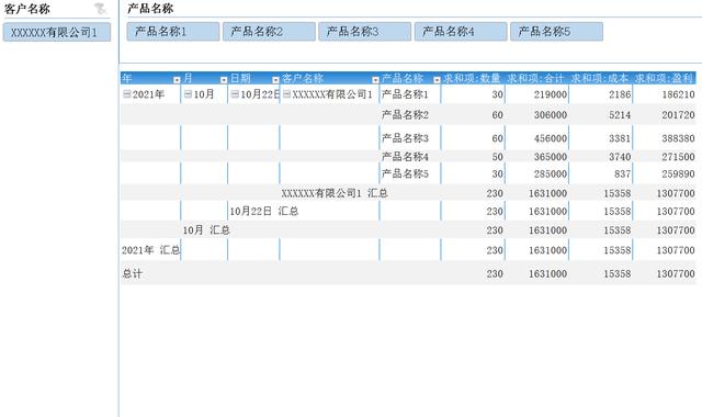 熬了整整8个小时，免费好用的进销存管理系统，支持库存管理（全程式库存管理）