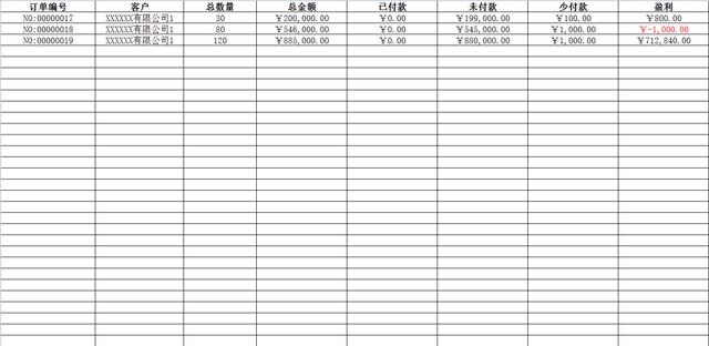 熬了整整8个小时，免费好用的进销存管理系统，支持库存管理（全程式库存管理）