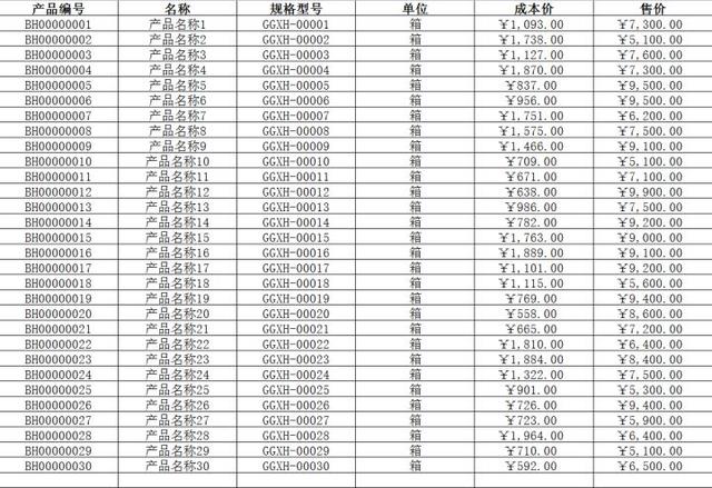 熬了整整8个小时，免费好用的进销存管理系统，支持库存管理（全程式库存管理）