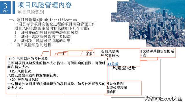 6页项目风险管理PPT：5项内容详解+两个案例解析，推荐PM学习（项目风险管理PPT）"