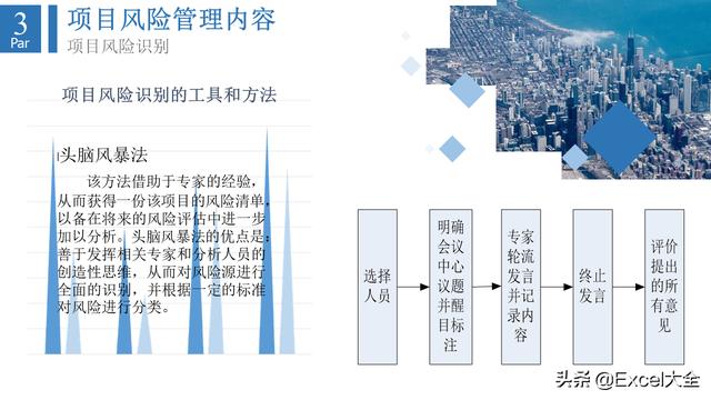 6页项目风险管理PPT：5项内容详解+两个案例解析，推荐PM学习（项目风险管理PPT）"