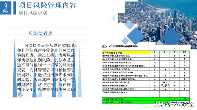 6页项目风险管理PPT：5项内容详解+两个案例解析，推荐PM学习（项目风险管理PPT）"