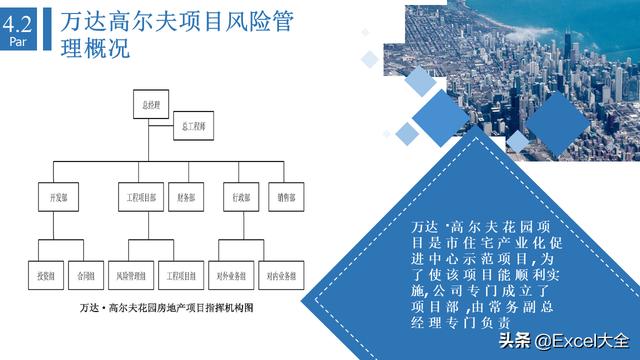 6页项目风险管理PPT：5项内容详解+两个案例解析，推荐PM学习（项目风险管理PPT）"