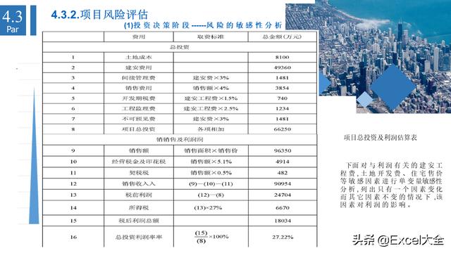 6页项目风险管理PPT：5项内容详解+两个案例解析，推荐PM学习（项目风险管理PPT）"