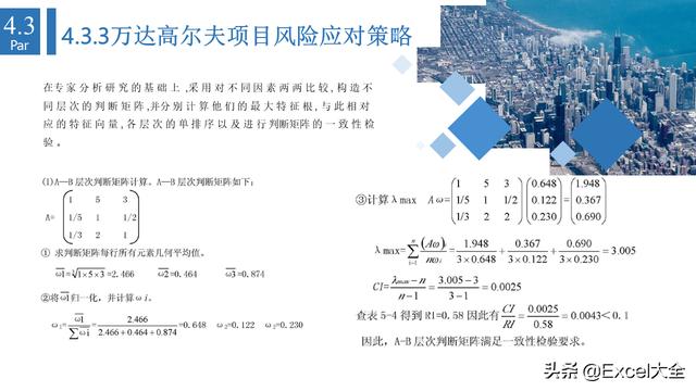 6页项目风险管理PPT：5项内容详解+两个案例解析，推荐PM学习（项目风险管理PPT）"