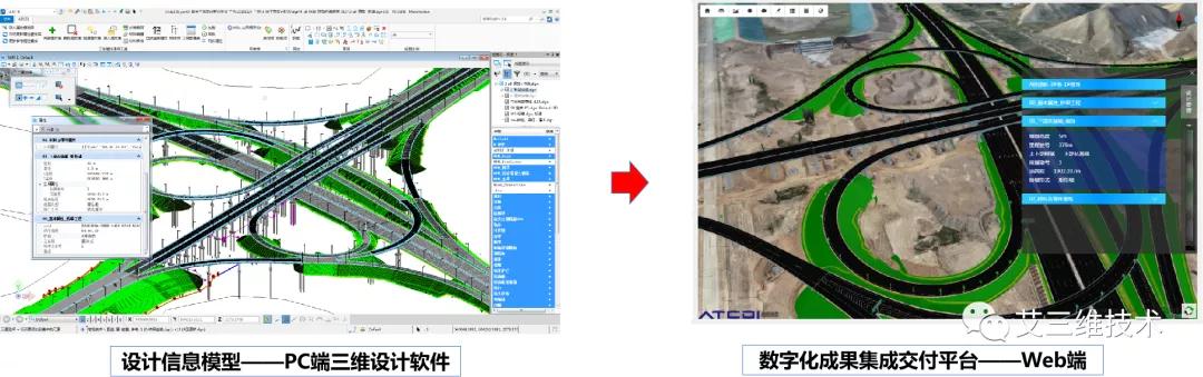 基于GIS+BIM的工程建设管理平台 - 七大功能模块（bim+gis平台）