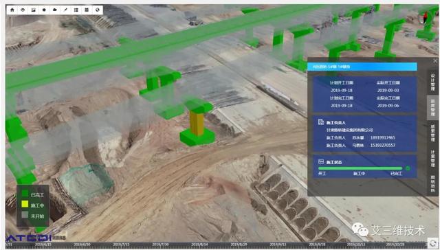 基于GIS+BIM的工程建设管理平台 - 七大功能模块（bim+gis平台）