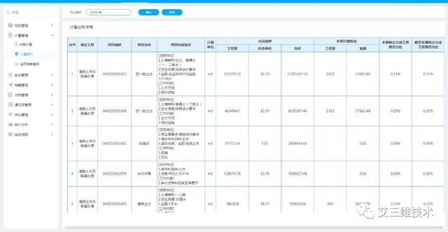 基于GIS+BIM的工程建设管理平台 - 七大功能模块（bim+gis平台）