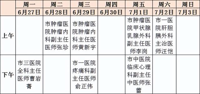 名医专家到“家门口”坐诊啦！排班表请收好（医院专家坐诊一览表）