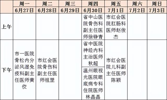 名医专家到“家门口”坐诊啦！排班表请收好（医院专家坐诊一览表）