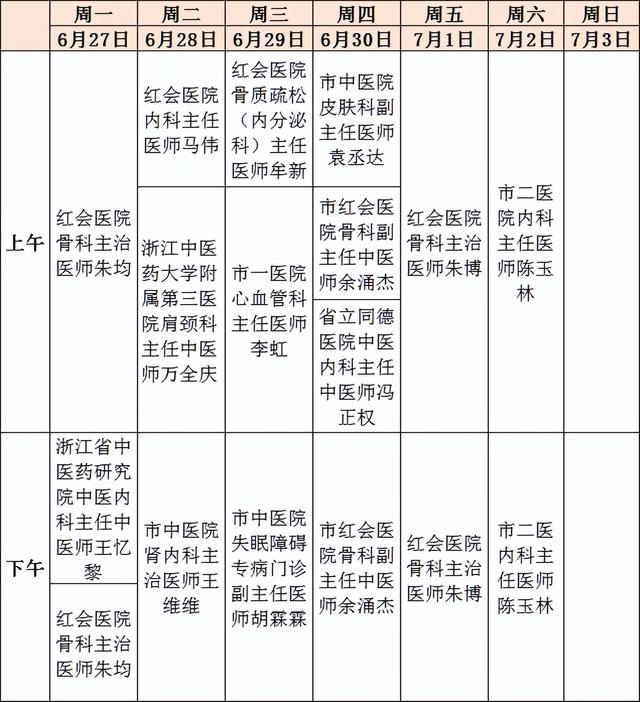 名医专家到“家门口”坐诊啦！排班表请收好（医院专家坐诊一览表）