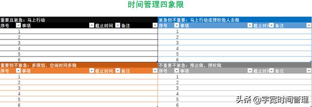 每一个人必须成为时间管理超级高手。日日循环，持续不断水滴石穿