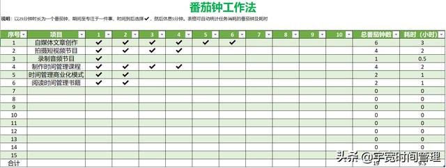 每一个人必须成为时间管理超级高手。日日循环，持续不断水滴石穿