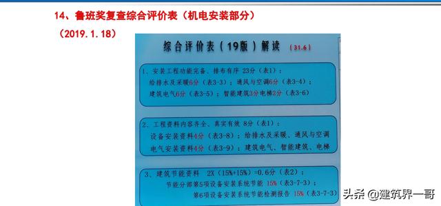 电气工程创优策划及工程技术资料管理