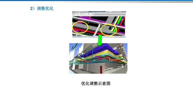 电气工程创优策划及工程技术资料管理