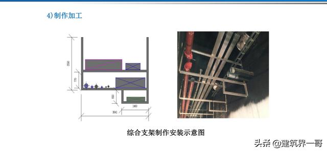 电气工程创优策划及工程技术资料管理