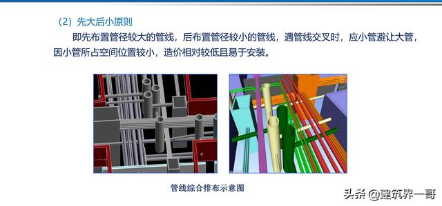 电气工程创优策划及工程技术资料管理