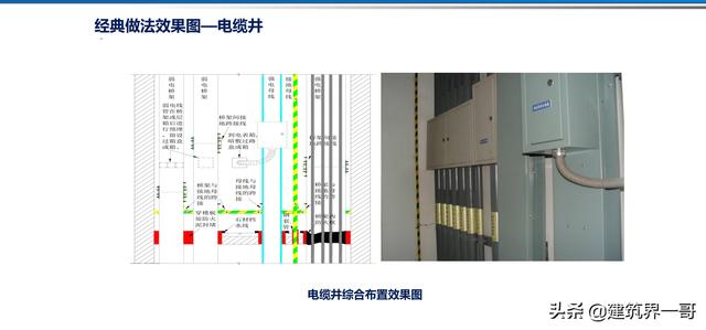 电气工程创优策划及工程技术资料管理