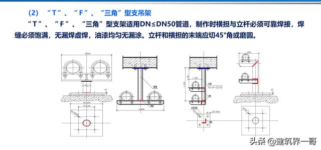 电气工程创优策划及工程技术资料管理