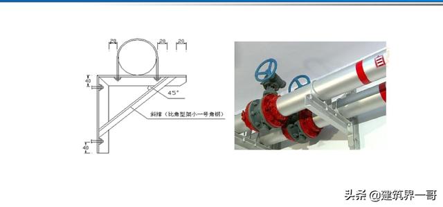 电气工程创优策划及工程技术资料管理