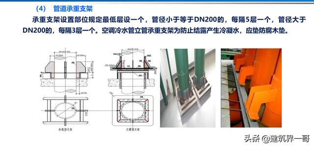 电气工程创优策划及工程技术资料管理