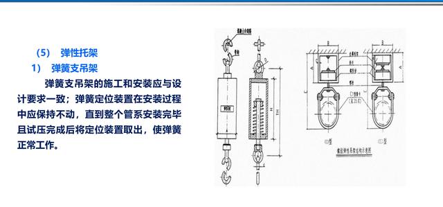 电气工程创优策划及工程技术资料管理