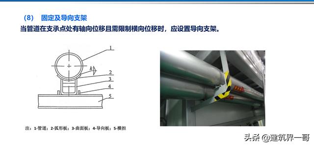 电气工程创优策划及工程技术资料管理