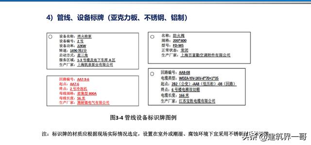 电气工程创优策划及工程技术资料管理