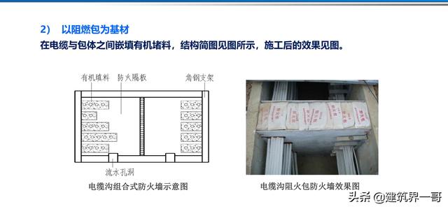 电气工程创优策划及工程技术资料管理