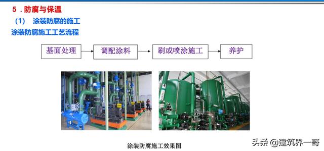 电气工程创优策划及工程技术资料管理