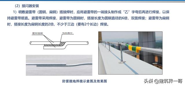 电气工程创优策划及工程技术资料管理