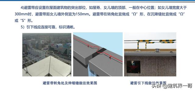 电气工程创优策划及工程技术资料管理