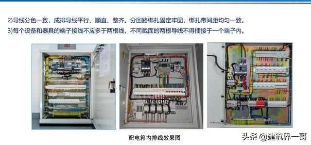 电气工程创优策划及工程技术资料管理