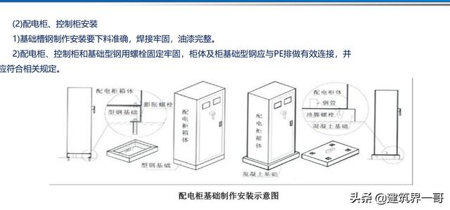 电气工程创优策划及工程技术资料管理