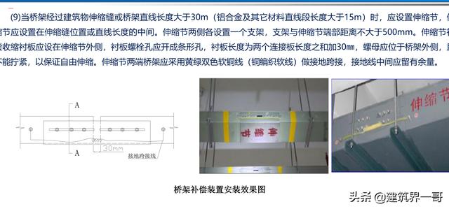 电气工程创优策划及工程技术资料管理