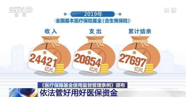 依法管好用好医保资金《医疗保障基金使用监督管理条例》5月1日正式实施