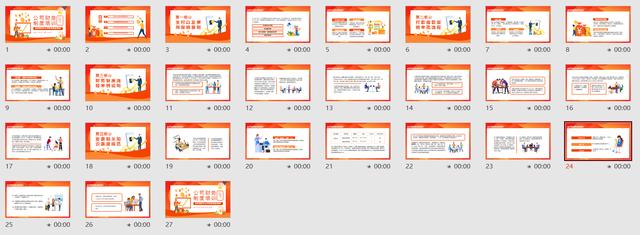 公司财务制度培训课件，全套专业教育教学PPT模板，拿来就用（财务制度培训PPT）