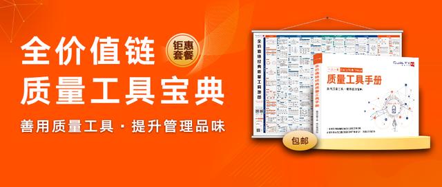 经典PPT - 全面解读项目质量管理（项目质量管理ppt课件）