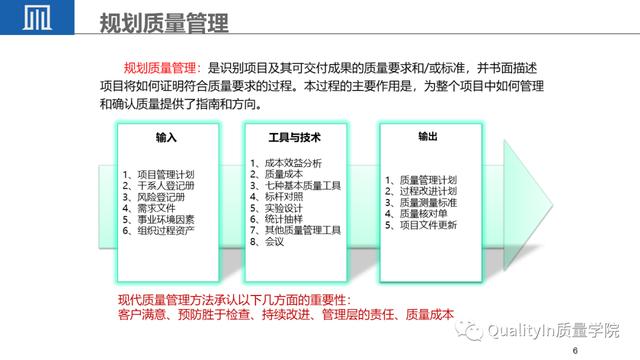 经典PPT - 全面解读项目质量管理（项目质量管理ppt课件）