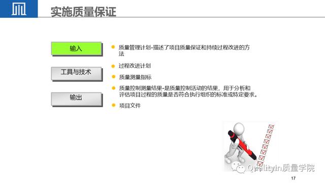 经典PPT - 全面解读项目质量管理（项目质量管理ppt课件）