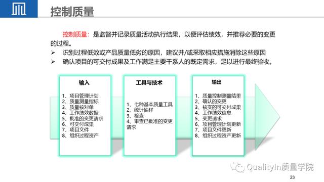 经典PPT - 全面解读项目质量管理（项目质量管理ppt课件）