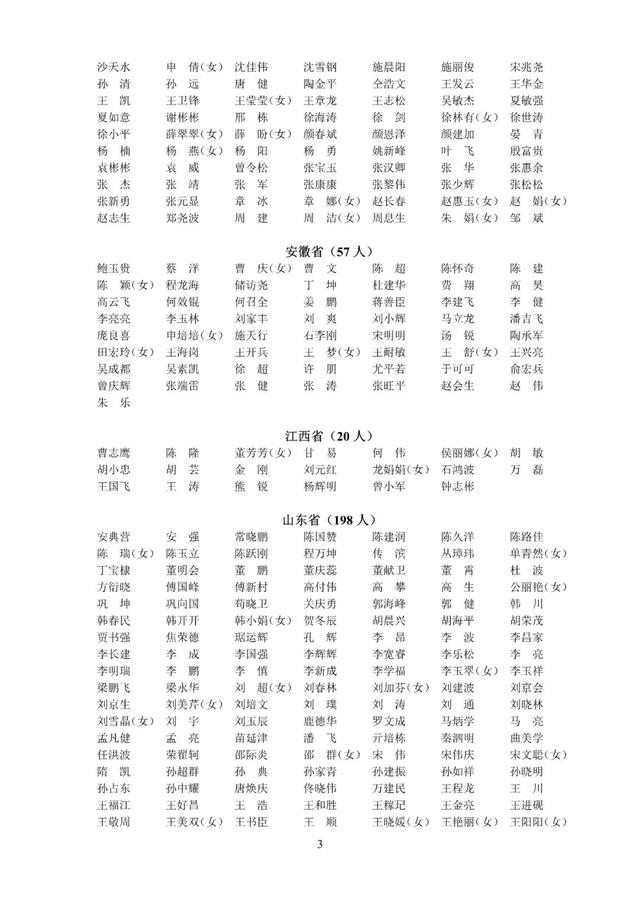 速戳！2022年第九、十批中级注安师注册人员名单公布！（第五批注安师名单）