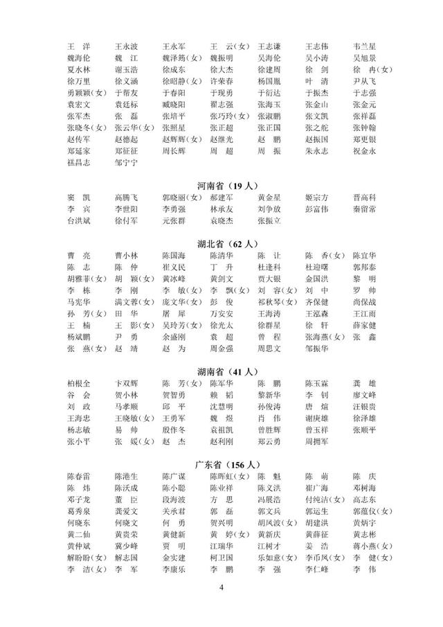 速戳！2022年第九、十批中级注安师注册人员名单公布！（第五批注安师名单）