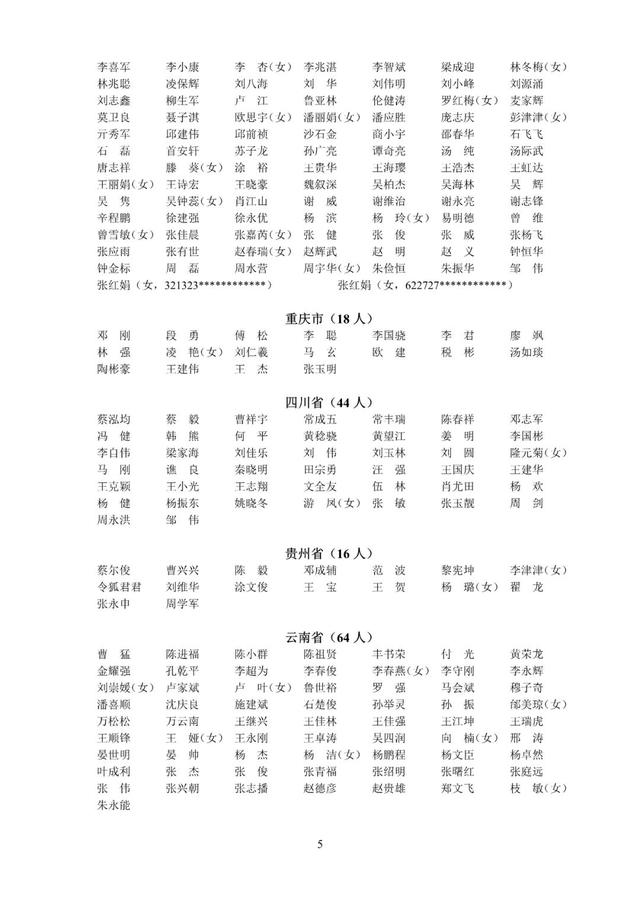 速戳！2022年第九、十批中级注安师注册人员名单公布！（第五批注安师名单）