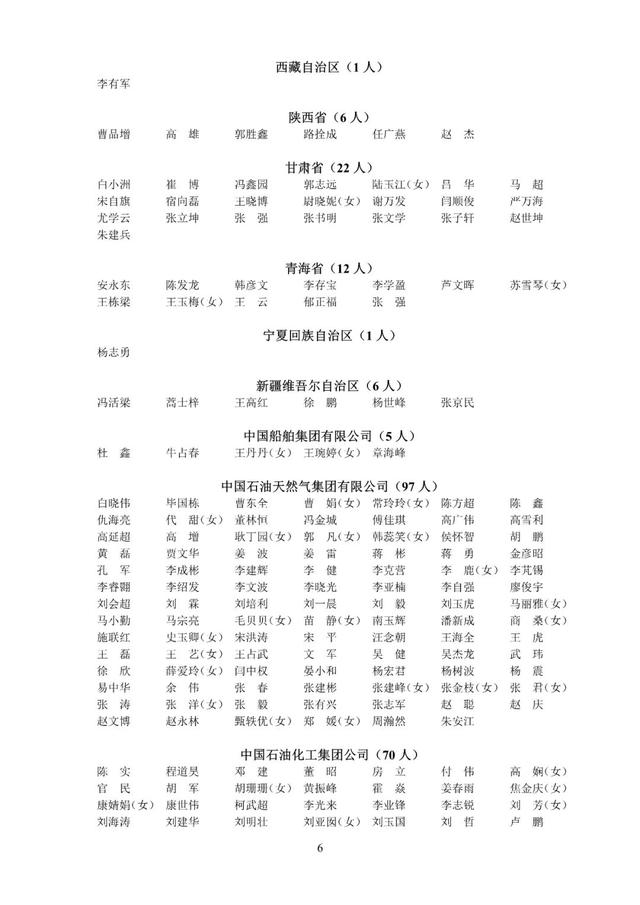 速戳！2022年第九、十批中级注安师注册人员名单公布！（第五批注安师名单）