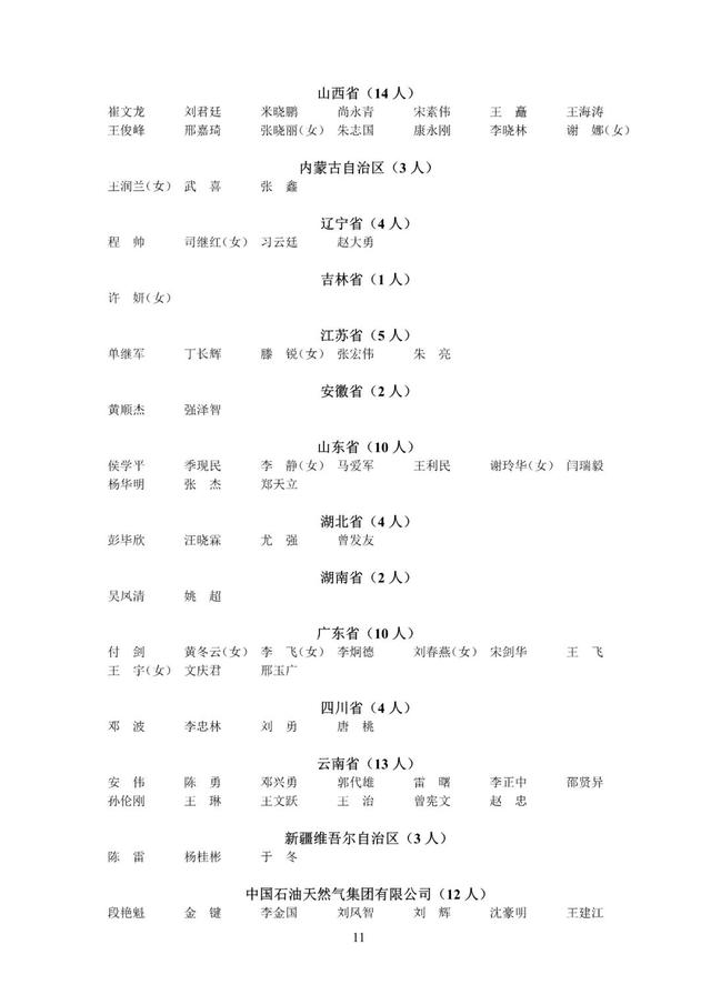 速戳！2022年第九、十批中级注安师注册人员名单公布！（第五批注安师名单）